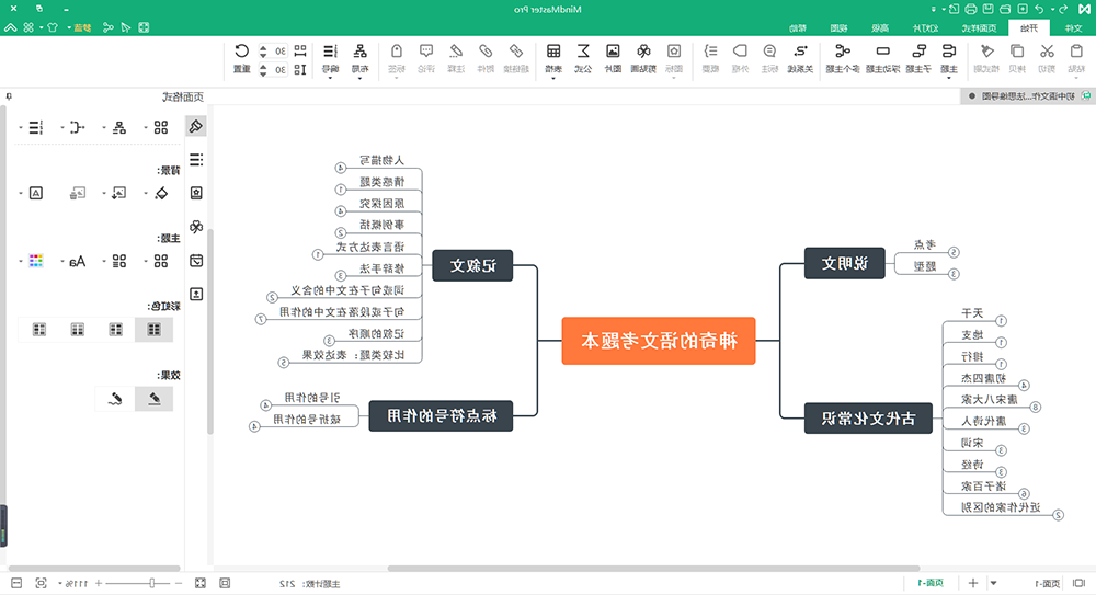 初中语文作文