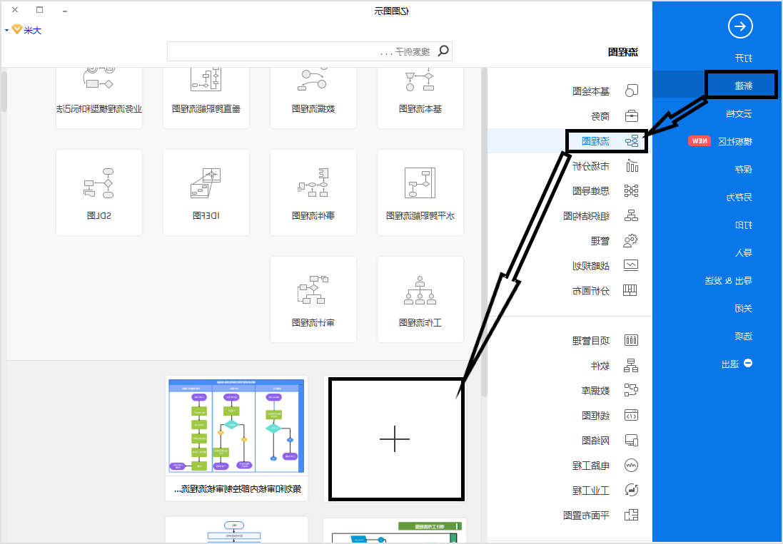 产品上线