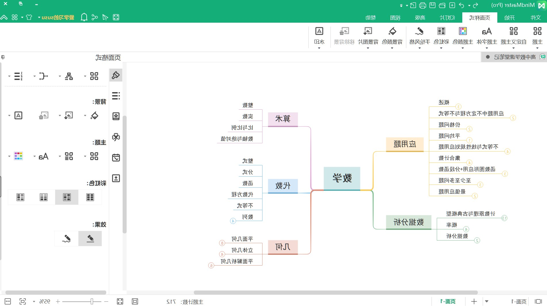 高中数学