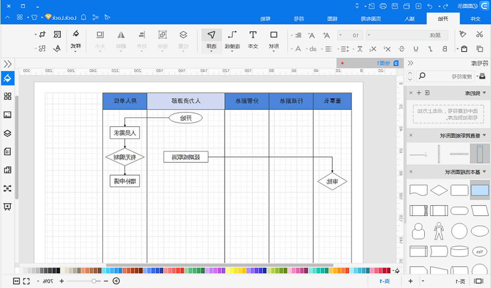 人力招聘泳道图