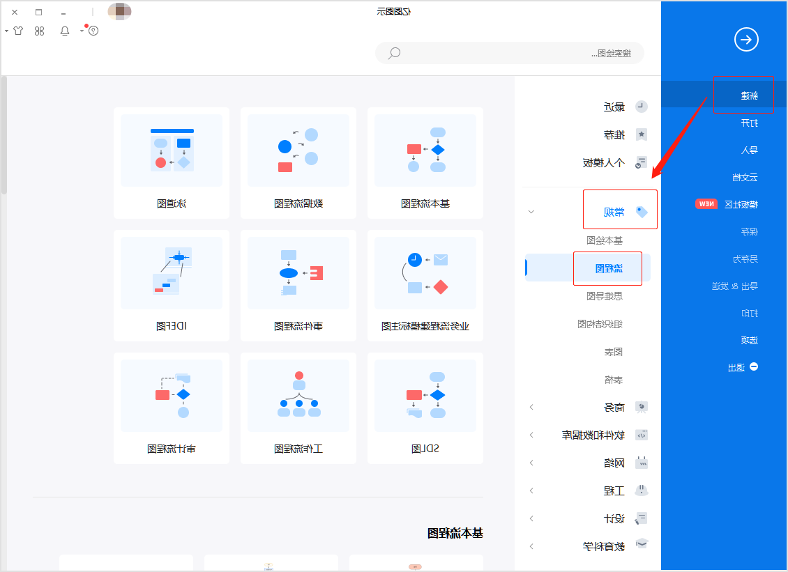 调查问卷流程图