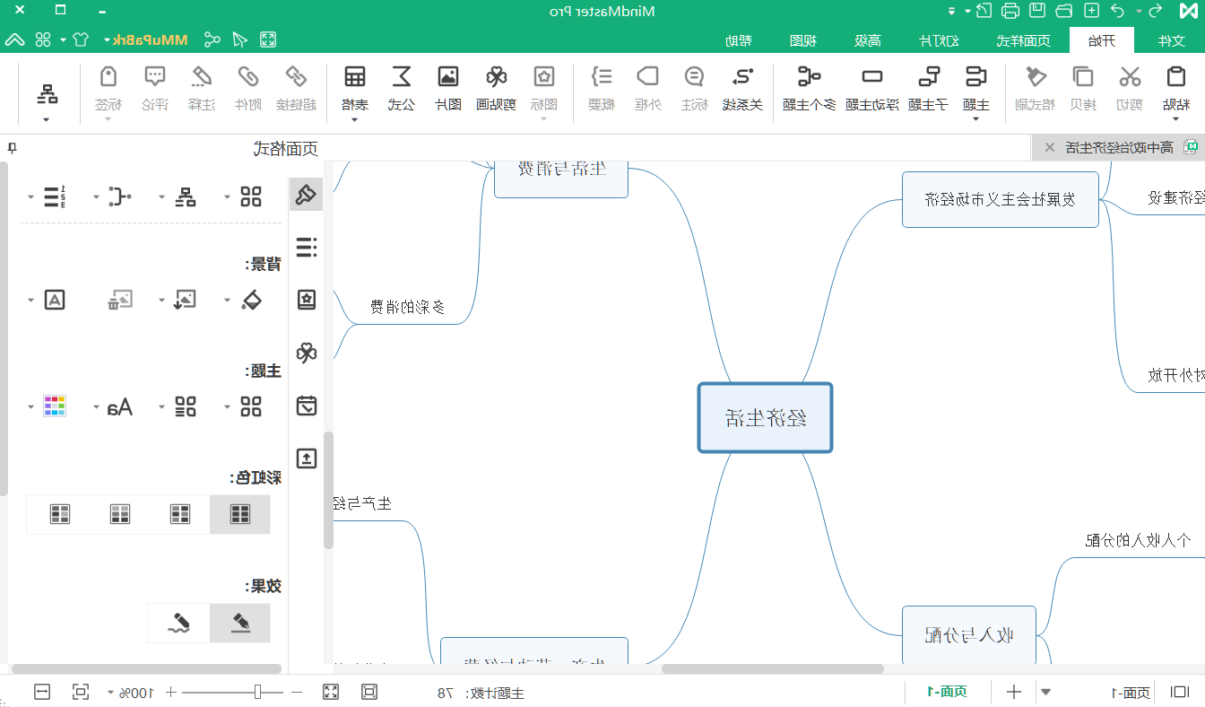 高中经济生活