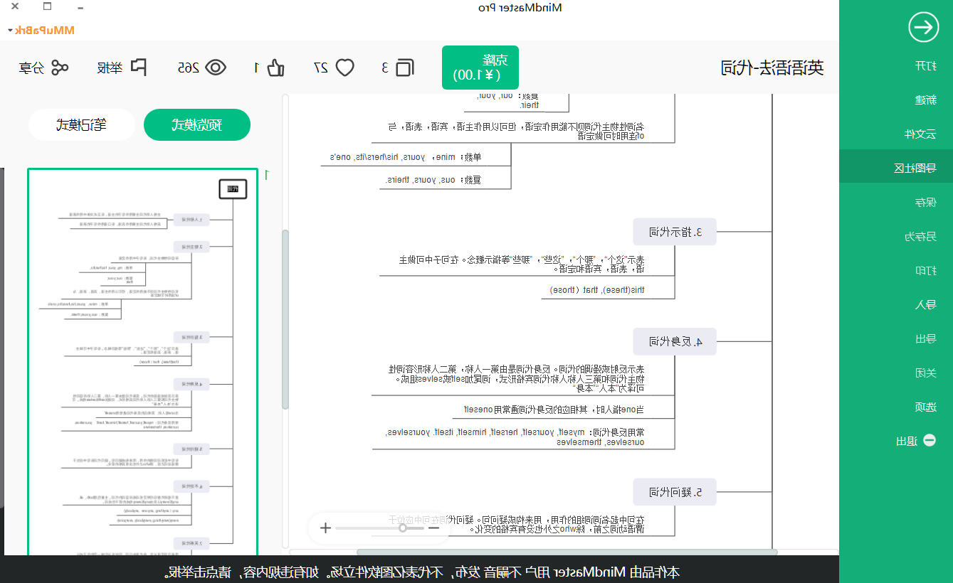 高中英语代词