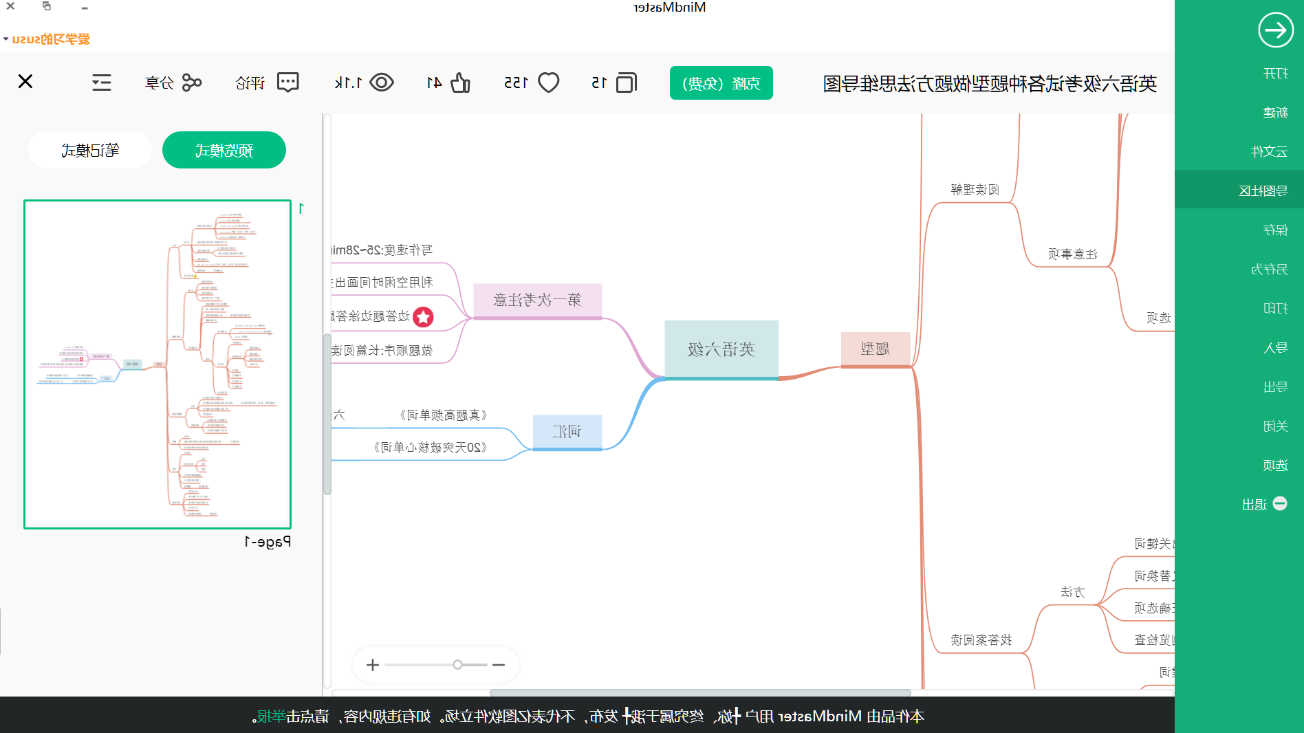 英语六级