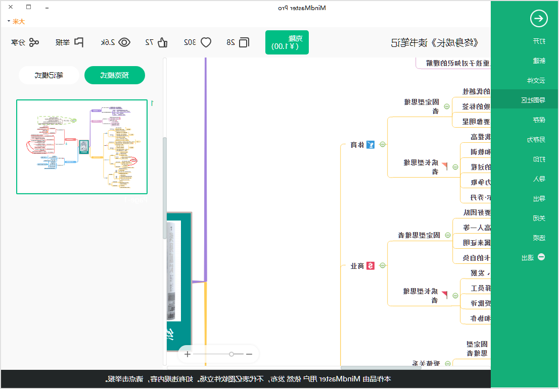 终身成长