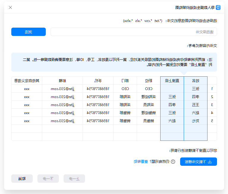 导入数据生成组织架构图